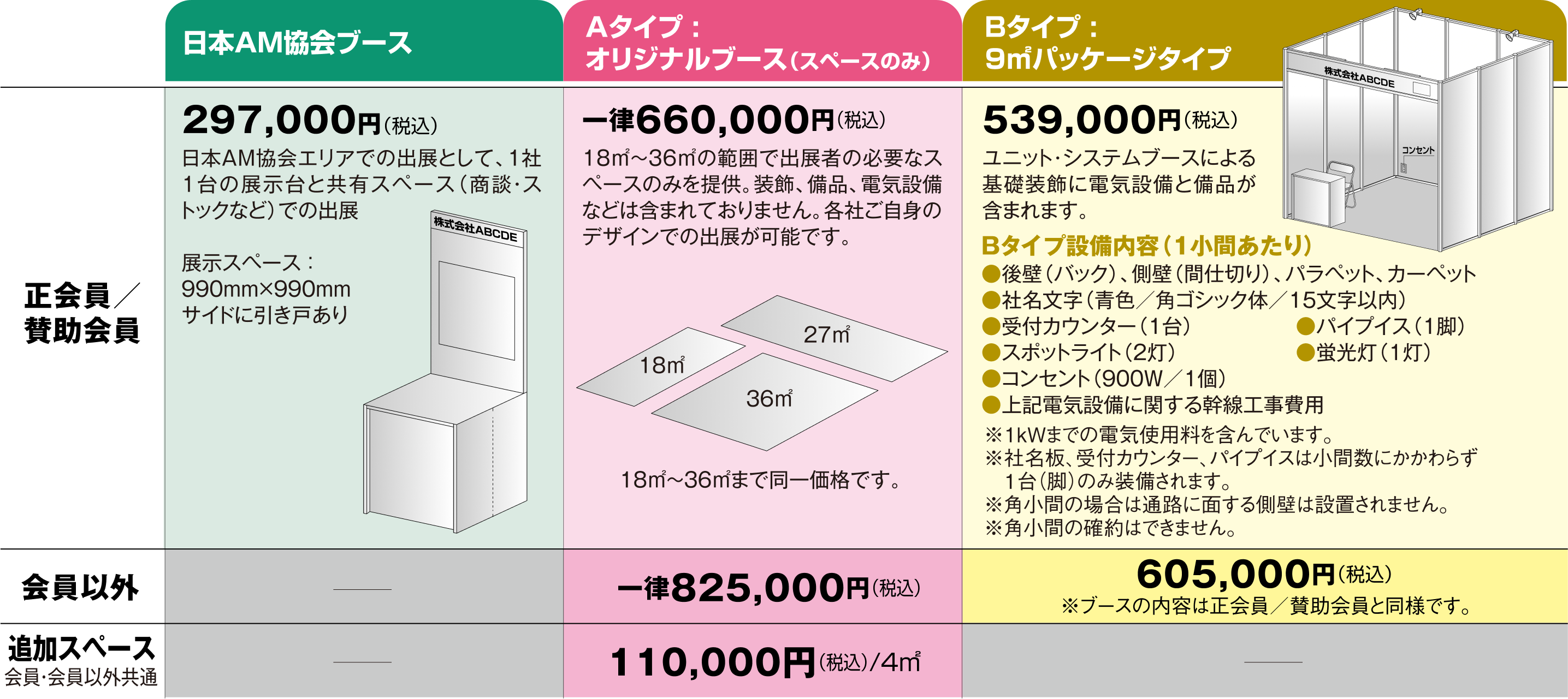 出展料金表