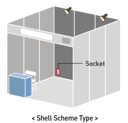 Shell Scheme Type