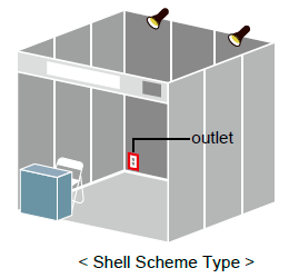 Shell Scheme Type