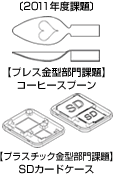 4 金型グランプリの開催
