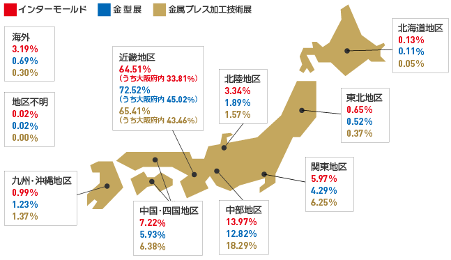 来場者の地域分類