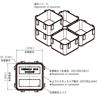 プラスチック金型・・・「連結小物入れ」