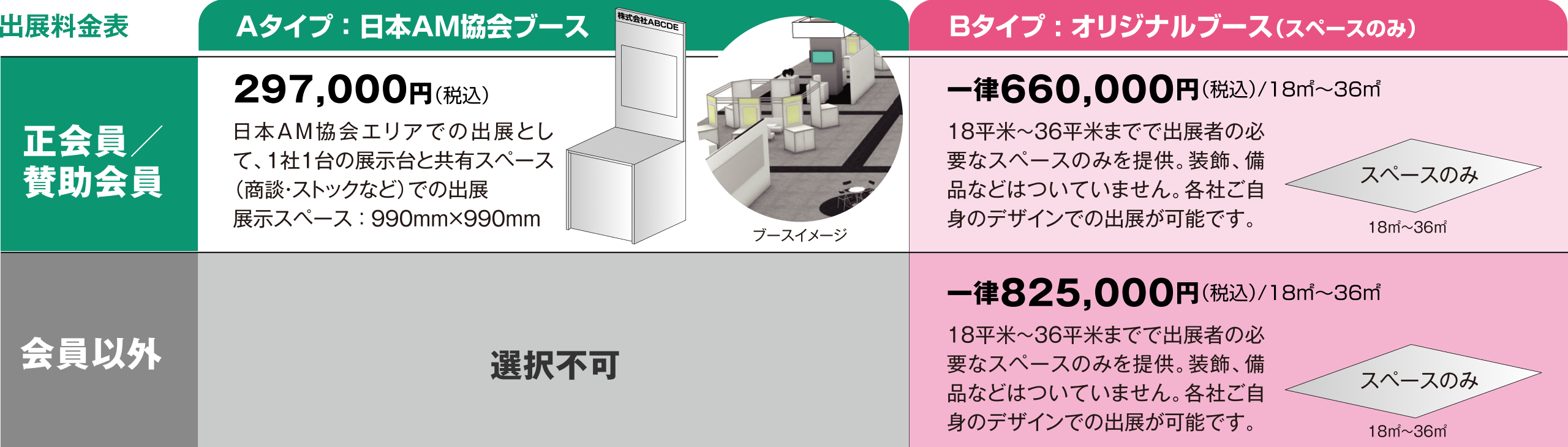 出展料金表