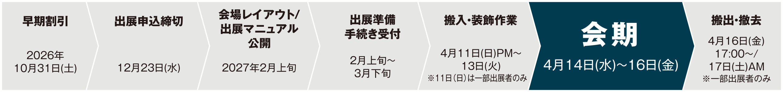 スケジュール