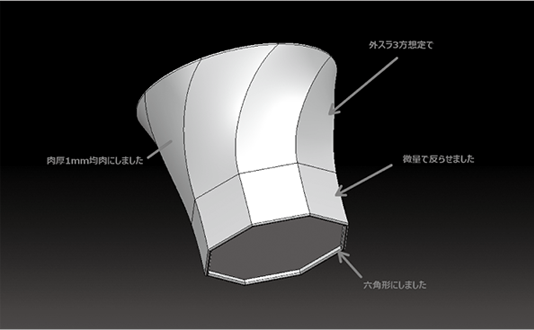 プラスチック用金型部門課題【ツイストカップ（Twisted Cup）】